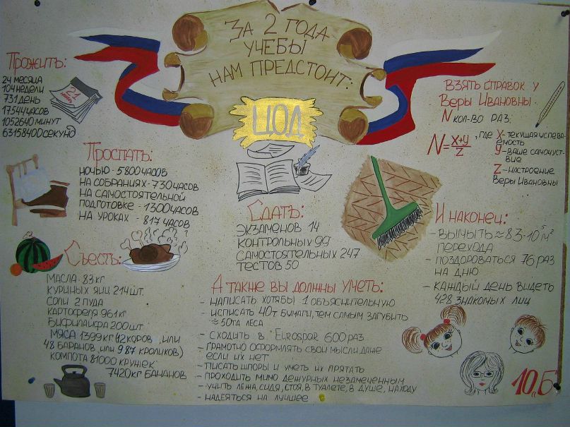 Марина Марова (Шабанова) | Нижний Новгород