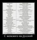 Фотография Zeka Pret