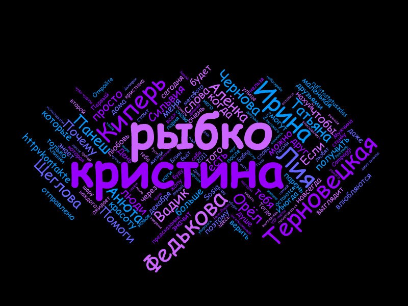 Кристина Бытка | Кишинев