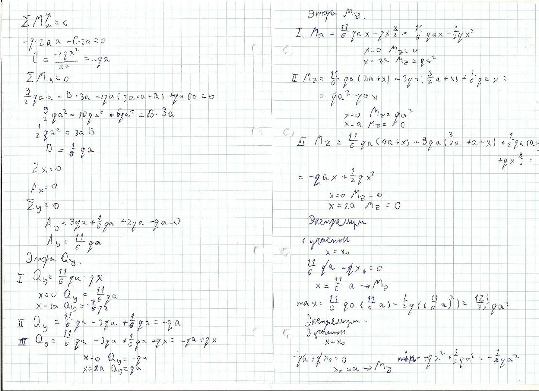 Алексей Тихонов | Москва