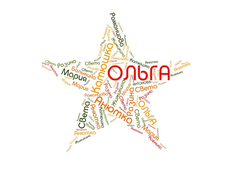 Ольга Антонова | Нижний Новгород