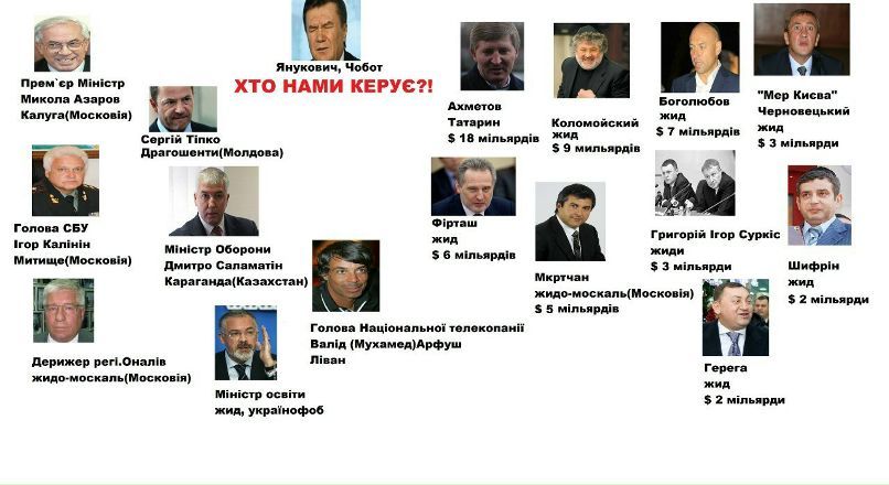 Віктор Павлюк | Zanzibar