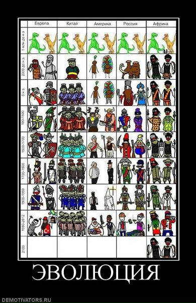 №126, Катя Кручинина, 37 лет, Киев №126, Катя Кручинина, 37 лет, Киев