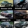 Аватар: Юрий Мартыч