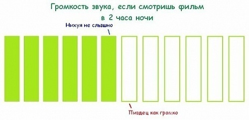 №109, Олег Подлесный №109, Олег Подлесный