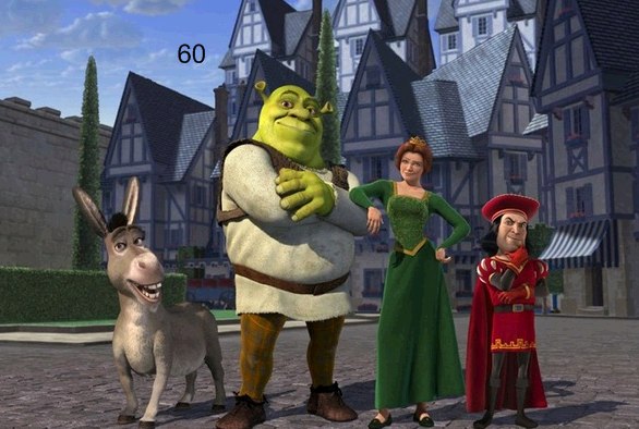 Fgfh Fghfgh | Брест