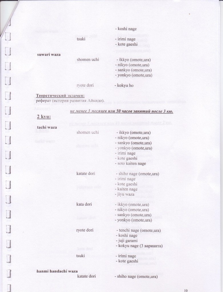 Людмила Шипицына | Санкт-Петербург