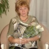 Аватар: Людмипа Гончарова