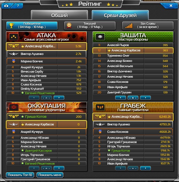 Александр Карбасов | Сыктывкар