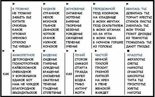 №121, Люция Сысолятина, Екатеринбург №121, Люция Сысолятина, Екатеринбург