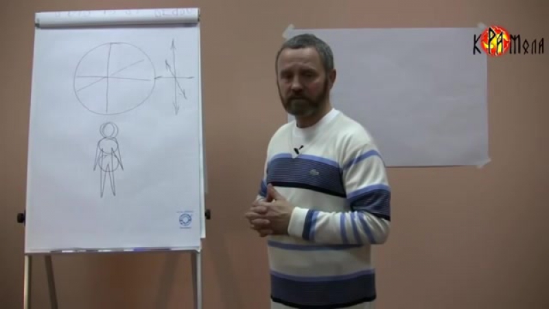 Учитесь ходить правильно (Сергей Данилов)