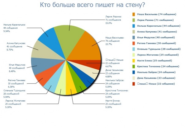 №83, Катя Кузина, 31 год, Кузнецк №83, Катя Кузина, 31 год, Кузнецк