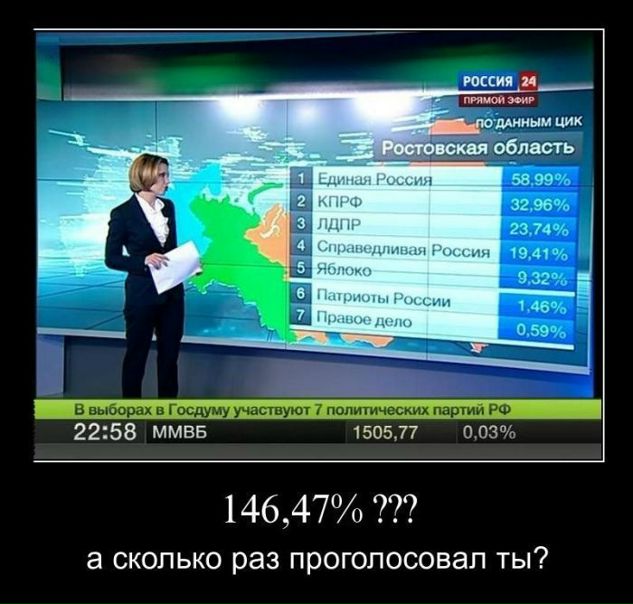 №30, Евгений Смирнов, 38 лет, Санкт-Петербург №30, Евгений Смирнов, 38 лет, Санкт-Петербург