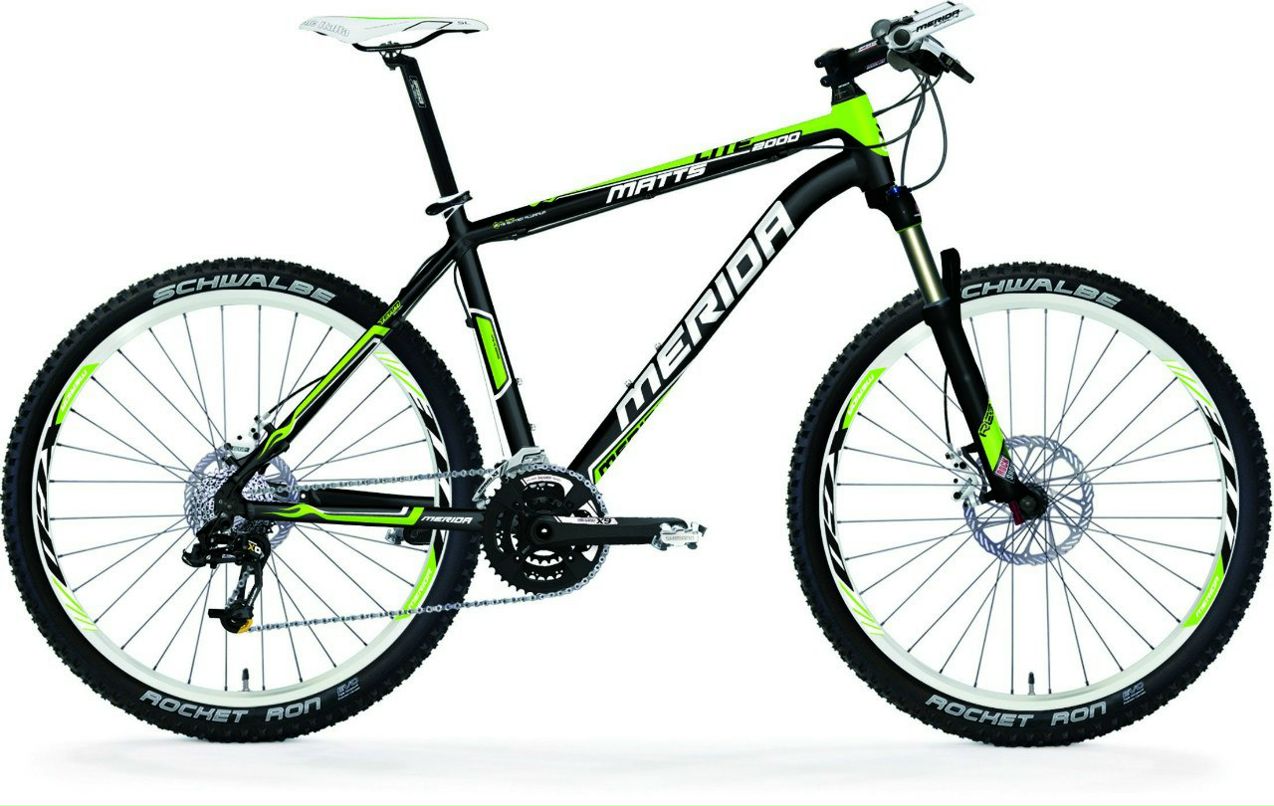 Андрей Бобык | Екатеринбург