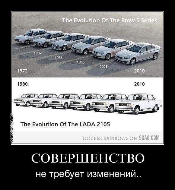 Сергей Рогушин | 