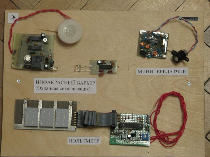 Михаил Модель | Санкт-Петербург