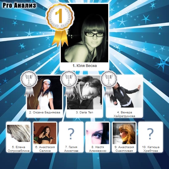 №159, Анастасия Головачева, Москва №159, Анастасия Головачева, Москва