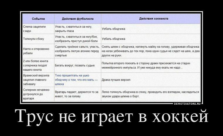 №103, Дмитрий Андриянов №103, Дмитрий Андриянов
