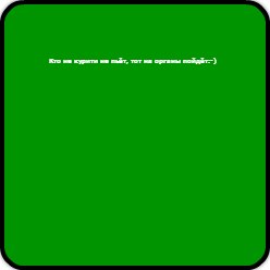 Анна Белякова | Архангельск