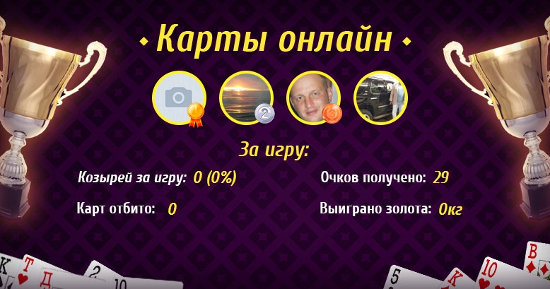 Денис Данченко | Минск