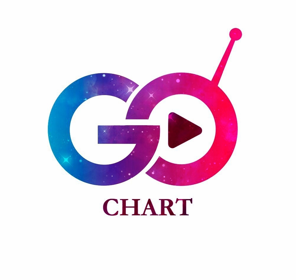 Go Chart will be out again tonight at 8 pm to talk about what was most Go Chart Download