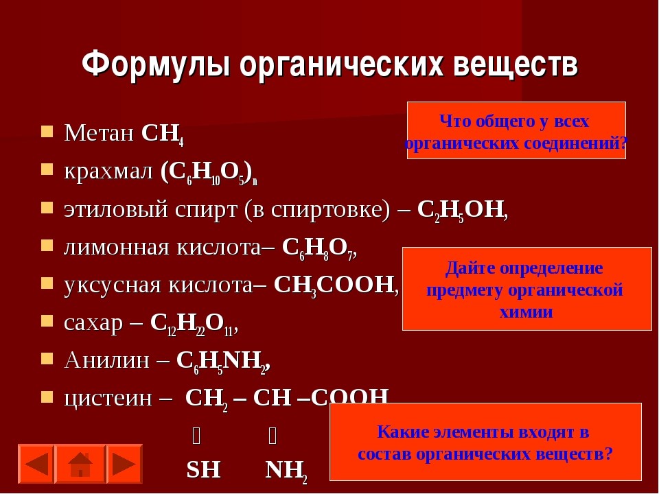 Шпаргалка по классам органических веществ 2022 Великие химики 10 класса ВКонтакт