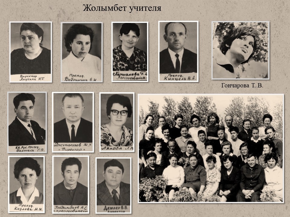 Жолымбет учителя