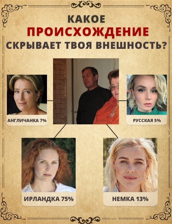 Светлана Лапицкая | Тюмень