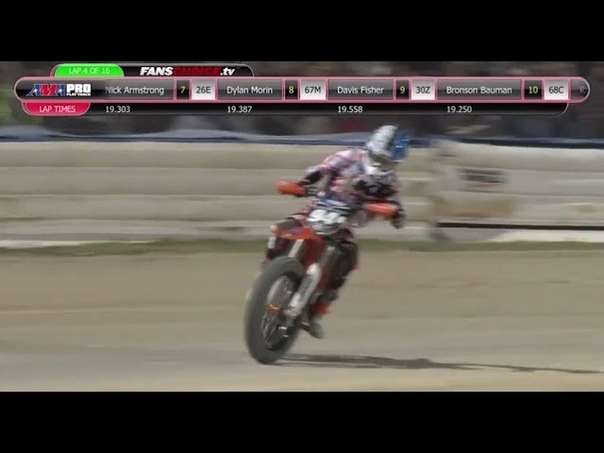 2014 DAYTONA Flat Track I AMA Pro Pro Singles Main